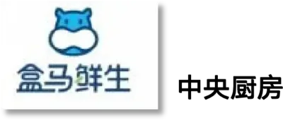 盒马鲜生中央厨房